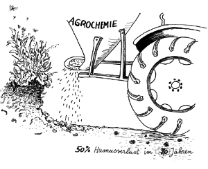 3Agrochemie